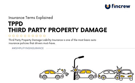 Understanding Liability for Property Damage